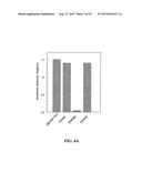 Methods and Compositions for Isolating Exosomes diagram and image