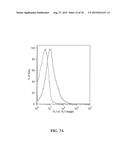 Methods and Compositions for Isolating Exosomes diagram and image