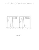 Methods and Compositions for Isolating Exosomes diagram and image