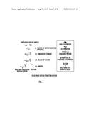 ISOBARIC ALDEHYDE-REACTIVE TAGS FOR AND ANALYSIS OF GLYCANS USING SAME diagram and image