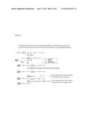 ISOBARIC ALDEHYDE-REACTIVE TAGS FOR AND ANALYSIS OF GLYCANS USING SAME diagram and image