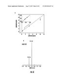 ISOBARIC ALDEHYDE-REACTIVE TAGS FOR AND ANALYSIS OF GLYCANS USING SAME diagram and image