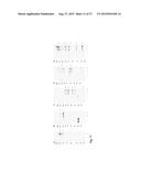 Methods of Detecting Conjugation Site-Specific and Hidden Epitope/Antigen diagram and image