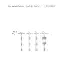 CONTROLLER TO DETERMINE A RISK OF THERMAL DAMAGE BASED ON CURRENT     MEASUREMENTS diagram and image