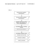 CONTROLLER TO DETERMINE A RISK OF THERMAL DAMAGE BASED ON CURRENT     MEASUREMENTS diagram and image