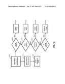 Electrical Test Device And Method diagram and image