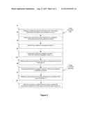 Method for Monitoring an Electrical Power Supply Line Comprised in a     Seismic Cable, Corresponding System, Computer Program Product and     Non-Transitory Computer-Readable Carrier Medium diagram and image