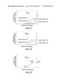 BATTERY REMAINING-LIFE ESTIMATION APPARATUS, BATTERY PACK, CAPACITOR,     ELECTRIC VEHICLE, AND BATTERY REMAINING-LIFE ESTIMATION METHOD diagram and image