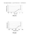 BATTERY REMAINING-LIFE ESTIMATION APPARATUS, BATTERY PACK, CAPACITOR,     ELECTRIC VEHICLE, AND BATTERY REMAINING-LIFE ESTIMATION METHOD diagram and image