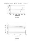 BATTERY REMAINING-LIFE ESTIMATION APPARATUS, BATTERY PACK, CAPACITOR,     ELECTRIC VEHICLE, AND BATTERY REMAINING-LIFE ESTIMATION METHOD diagram and image