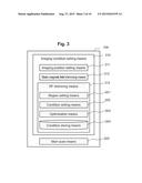 MAGNETIC RESONANCE IMAGING DEVICE, AND DETERMINATION METHOD FOR     HIGH-FREQUENCY MAGNETIC FIELD CONDITIONS diagram and image