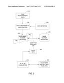 THREE/FOUR DIMENSIONAL IMAGING FOR BIG OILFIELD DATA diagram and image