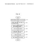 LIGHT SOURCE DEVICE AND PROJECTION DEVICE diagram and image