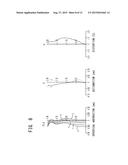 IMAGING LENS COMPOSED OF SIX OPTICAL ELEMENTS diagram and image