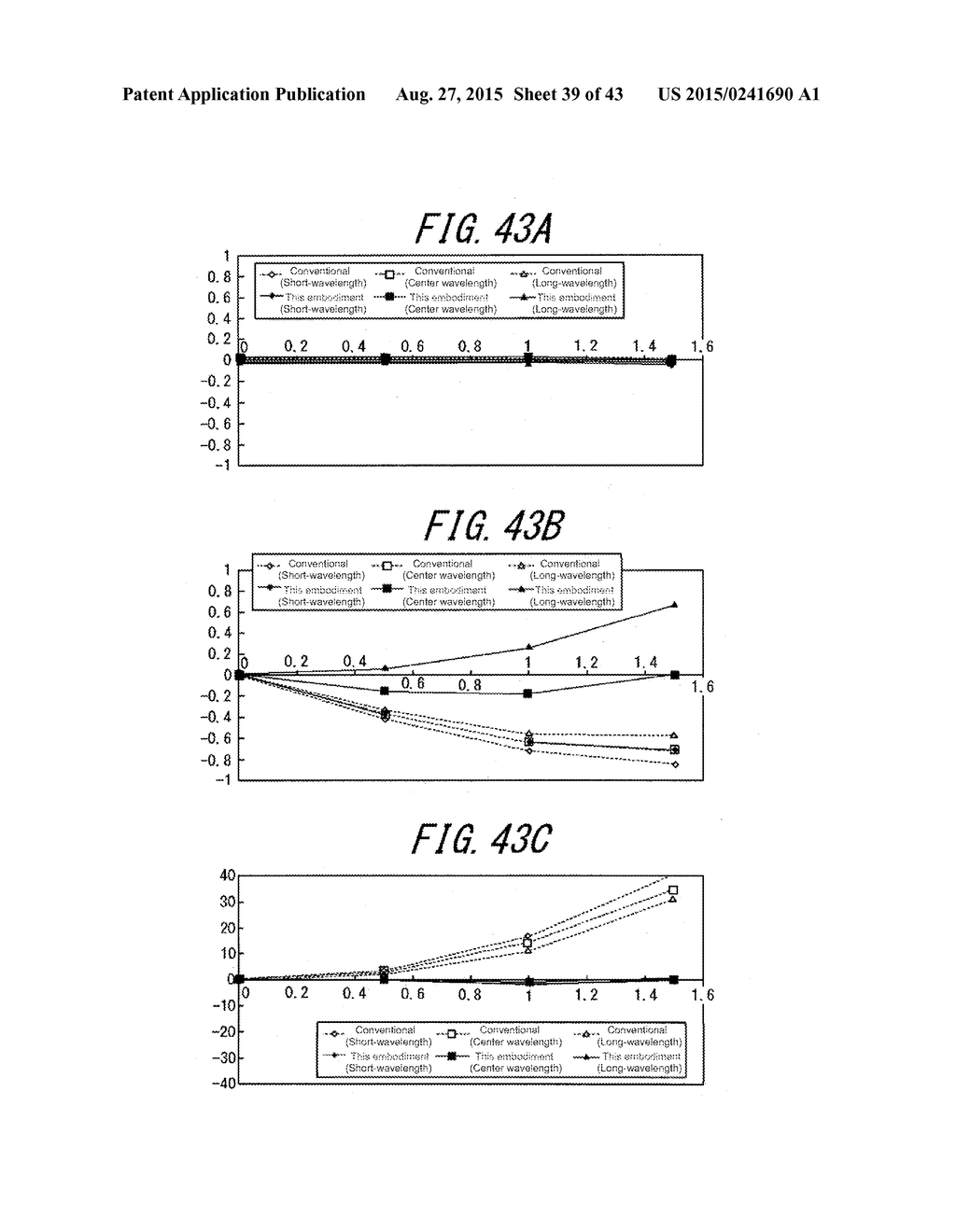 WAVELENGTH SELECTION SWITCH - diagram, schematic, and image 40