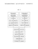 DISPLAY DEVICE diagram and image