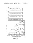 TRANSPARENT ELECTROCHROMIC POLYMER AND ELECTROCHROMIC DEVICE diagram and image