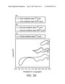 TRANSPARENT ELECTROCHROMIC POLYMER AND ELECTROCHROMIC DEVICE diagram and image