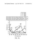 TRANSPARENT ELECTROCHROMIC POLYMER AND ELECTROCHROMIC DEVICE diagram and image