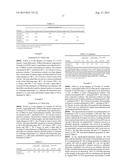 TRANSPARENT ELECTROCHROMIC POLYMER AND ELECTROCHROMIC DEVICE diagram and image