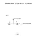 Coil Switching Method for Moving Magnet Planar Motor diagram and image