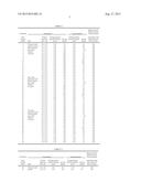 ELECTROPHOTOGRAPHIC PHOTOSENSITIVE MEMBER, PROCESS CARTRIDGE, AND     ELECTROPHOTOGRAPHIC APPARATUS diagram and image