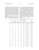 ELECTROPHOTOGRAPHIC PHOTOSENSITIVE MEMBER, PROCESS CARTRIDGE, AND     ELECTROPHOTOGRAPHIC APPARATUS diagram and image