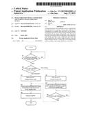 IMAGE FORMATION DEVICE AND METHOD FOR STARTING IMAGE FORMATION DEVICE diagram and image