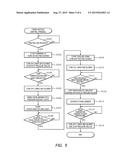 IMAGE FORMING APPARATUS diagram and image