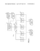 SYSTEMS AND METHODS FOR AUTO-COMMISSIONING AND SELF-DIAGNOSTICS diagram and image