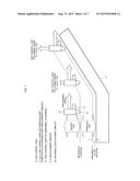 NUMERICAL CONTROLLER CONTROLLING A LASER PROCESSING MACHINE diagram and image