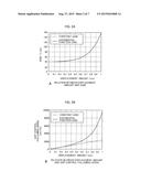 NUMERICAL CONTROLLER CONTROLLING A LASER PROCESSING MACHINE diagram and image