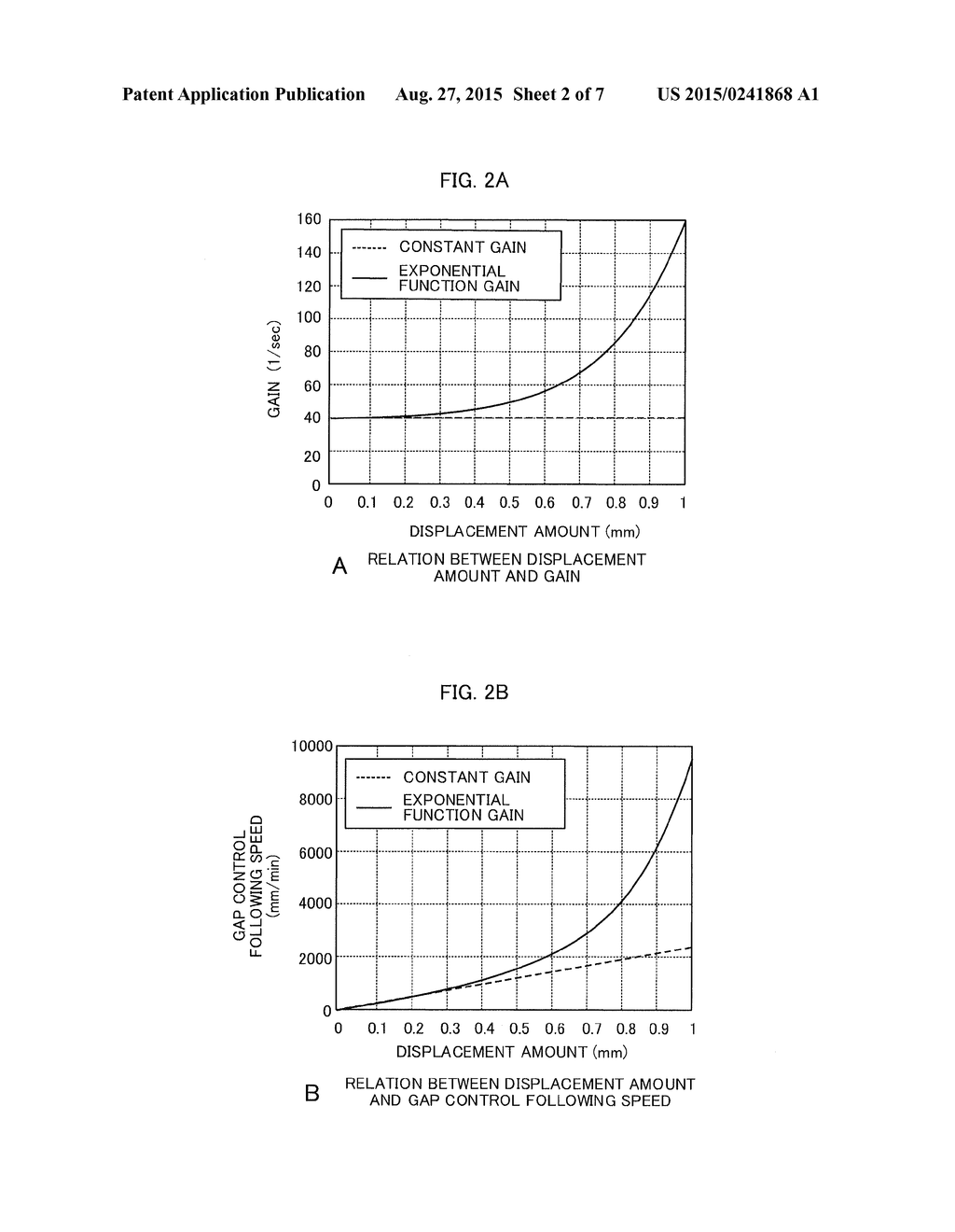 NUMERICAL CONTROLLER CONTROLLING A LASER PROCESSING MACHINE - diagram, schematic, and image 03