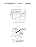 NUMERICAL CONTROLLER CONTROLLING A LASER PROCESSING MACHINE diagram and image