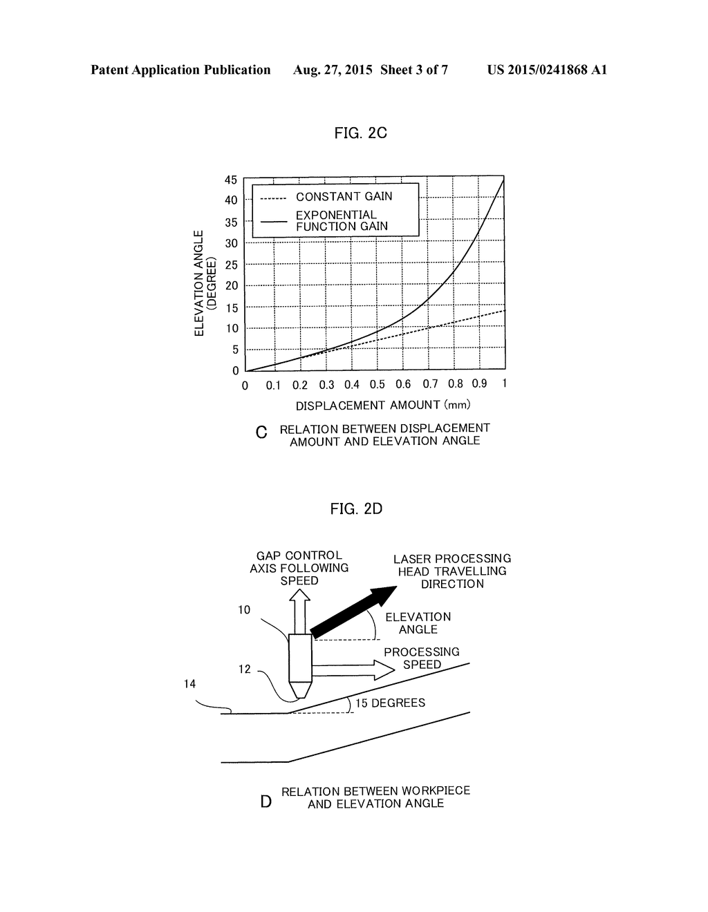 NUMERICAL CONTROLLER CONTROLLING A LASER PROCESSING MACHINE - diagram, schematic, and image 04