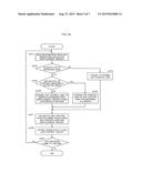 NUMERICAL CONTROLLER CONTROLLING A LASER PROCESSING MACHINE diagram and image