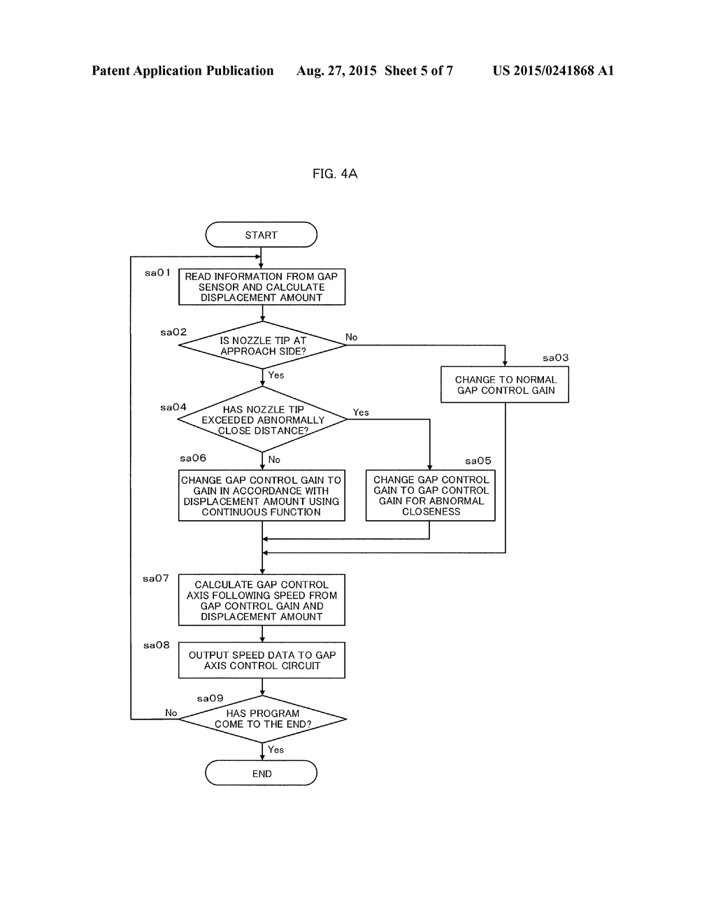 NUMERICAL CONTROLLER CONTROLLING A LASER PROCESSING MACHINE - diagram, schematic, and image 06