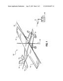 Flight Modes and Protection Envelopes Based on Inertial Attitude Estimates     for Radio-Controlled Airplanes diagram and image