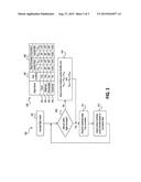 Flight Modes and Protection Envelopes Based on Inertial Attitude Estimates     for Radio-Controlled Airplanes diagram and image