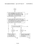 PREDICTIVE SMART GRID RE-STRUCTURING BASED ON EXPECTED LOAD AND POWER     GENERATION diagram and image