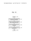 DATA PROCESSING METHOD, DRAWING DEVICE, AND STORAGE MEDIUM diagram and image