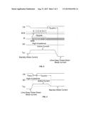 ULTRA-DEEP POWER-DOWN MODE FOR MEMORY DEVICES diagram and image