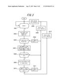 TACTILE SENSATION PROVIDING APPARATUS diagram and image