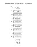 DETECTING A COMMAND FROM A COMBINED MOTION diagram and image