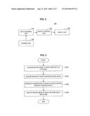 INFORMATION PROCESSING APPARATUS, INFORMATION PROCESSING METHOD, AND     RECORDING MEDIUM diagram and image