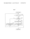 INFORMATION PROCESSING APPARATUS, INFORMATION PROCESSING METHOD, AND     RECORDING MEDIUM diagram and image