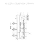 INFORMATION PROCESSOR, INFORMATION PROCESSING METHOD AND PROGRAM diagram and image