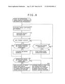 INFORMATION PROCESSOR, INFORMATION PROCESSING METHOD AND PROGRAM diagram and image