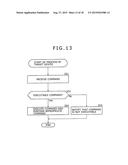 INFORMATION PROCESSOR, INFORMATION PROCESSING METHOD AND PROGRAM diagram and image