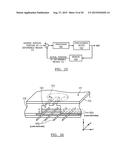 USER INTERFACE AND METHODS diagram and image